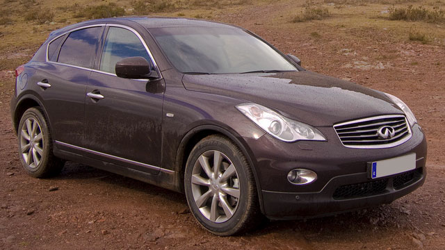 Infiniti Repair in Honolulu | Wrench Werks